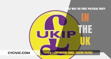 The Birth of British Politics: Unveiling the UK's First Political Party