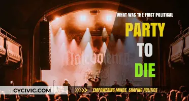 The Rise and Fall of America's First Defunct Political Party