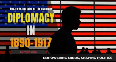 American Diplomacy's Goals: Expansion and Influence