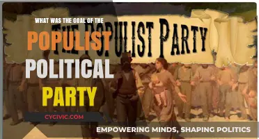 Understanding the Populist Party's Mission: Aims and Objectives Explained