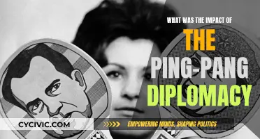 The Power of Ping-Pong: Changing US-China Relations