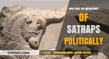 The Political Significance of Satraps in Ancient Empires