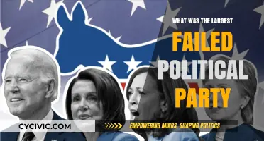 The Rise and Fall of the Largest Failed Political Party