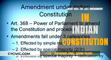 Recent Indian Constitution Amendment: Understanding the Latest Change