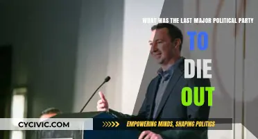 The Last Major Political Party to Fade Away: A Historical Analysis