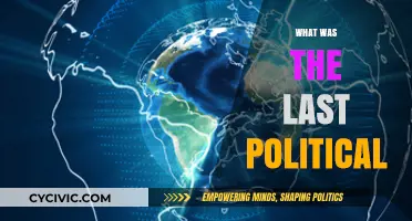 The Last Political Shift: Analyzing Recent Global Policy Changes