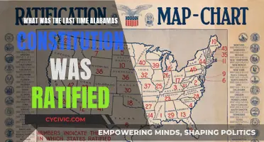 When Alabama's Constitution Was Last Ratified