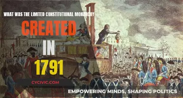 Constitutional Monarchy of 1791: A Limited Royal Rule