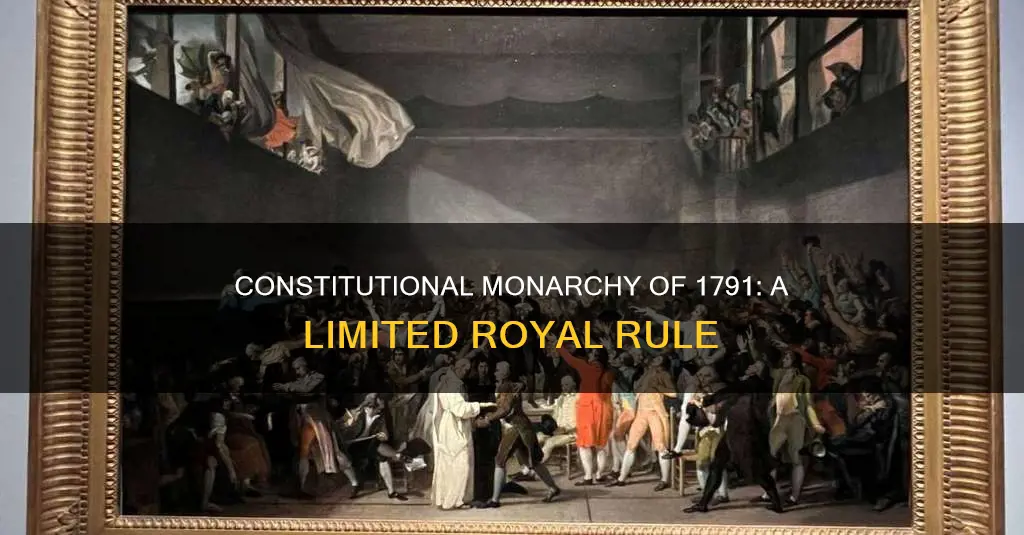 what was the limited constitutional monarchy created in 1791