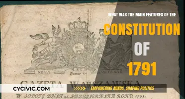 Key Features of the 1791 Constitution