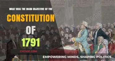 The Constitution of 1791: A Vision for a New Nation