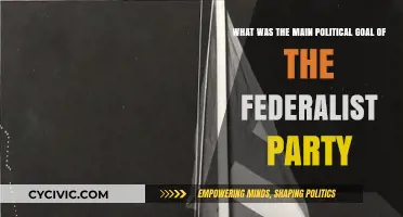 The Federalist Party's Central Political Ambition: Uniting a Young Nation