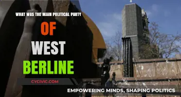 West Berlin's Dominant Political Party: A Historical Overview