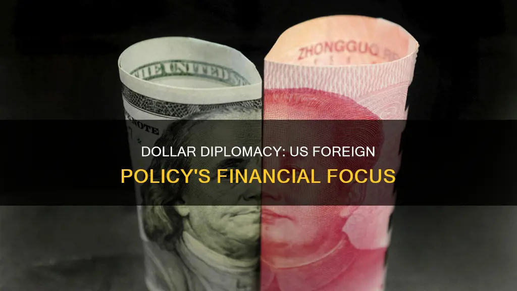 what was the main purpose of dollar diplomacy apex