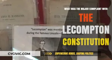 Lecompton Constitution: A Compromise or a Mistake?