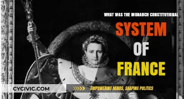 France's Constitutional Monarchy: A Historical Overview