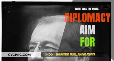 Moral Diplomacy: Aiming for a Peaceful World Order