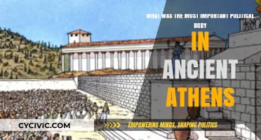 The Ecclesia: Ancient Athens' Most Vital Political Institution