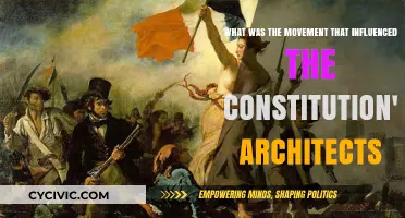 Founders' Enlightenment Influences: Constitution's Architects
