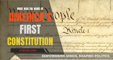 America's First Constitution: The Articles of Confederation Explained