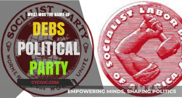 Eugene Debs' Legacy: Uncovering the Name of His Political Party