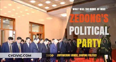 Mao Zedong's Political Party: Unveiling the Name and Legacy