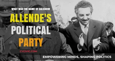 Salvador Allende's Political Party: Unveiling the Name and Legacy