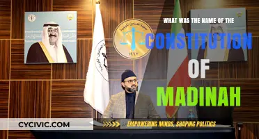 The Constitution of Madinah: A Historical Document
