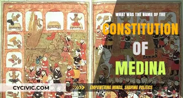 Medina's Constitution: A Historical Agreement