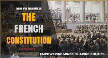 The Evolution of France's Constitution: A Historical Overview
