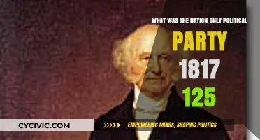The Era of One-Party Rule: America's Political Landscape 1817-125