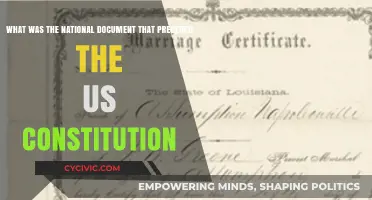 The Articles of Confederation: Precursor to the US Constitution