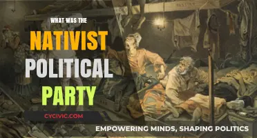The Nativist Political Party: Origins, Beliefs, and Historical Impact