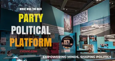 Unveiling the Nazi Party's Political Platform: Ideologies and Goals Explained