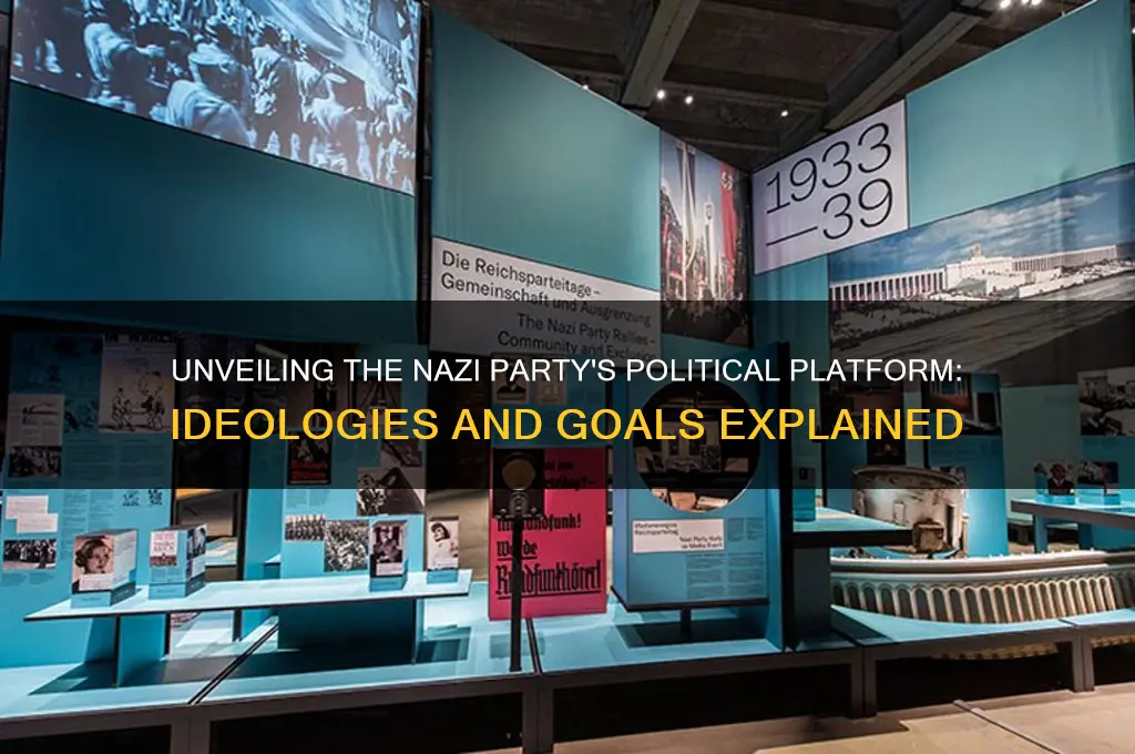 what was the nazi party political platform