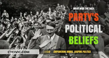 Nazi Party's Political Ideology: Nationalism, Racism, and Totalitarianism Explained