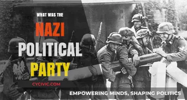 The Nazi Political Party: Origins, Ideology, and Historical Impact