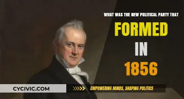The Rise of the Republican Party: 1856 Political Revolution