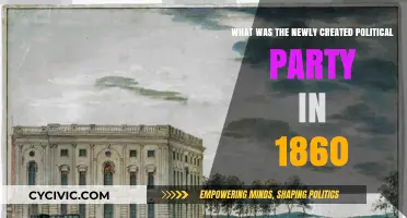 The Rise of the Republican Party: 1860's Political Revolution