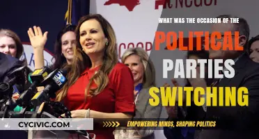 The Great Political Shift: Why Parties Switched Sides in History