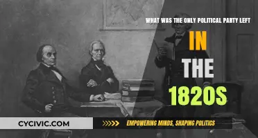 The Democratic-Republican Party's Solo Reign in 1820s American Politics