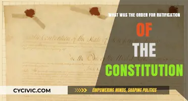 The States Ratify the Constitution in this Order