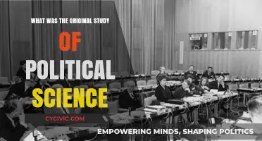 The Roots of Political Science: An Exploration of Its Origins