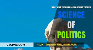Exploring the Philosophical Foundations of Modern Political Science