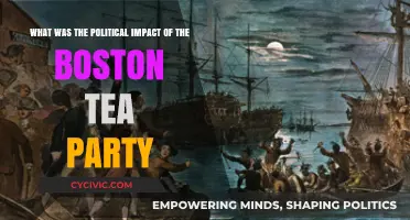 Boston Tea Party's Political Impact: Revolutionizing American Independence