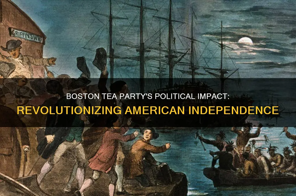 what was the political impact of the boston tea party