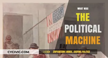 Understanding the Political Machine: Power, Patronage, and Influence in History