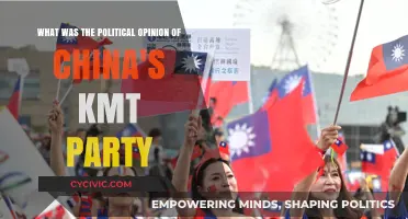 China's KMT Party: Political Ideologies and Historical Stances Explored