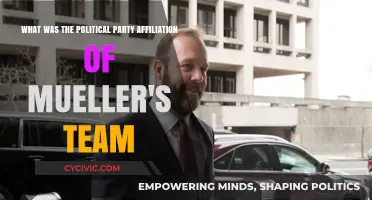 Mueller's Team: Uncovering Political Affiliations and Their Impact