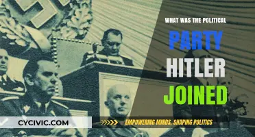 Hitler's Political Beginnings: The Party That Shaped His Rise to Power